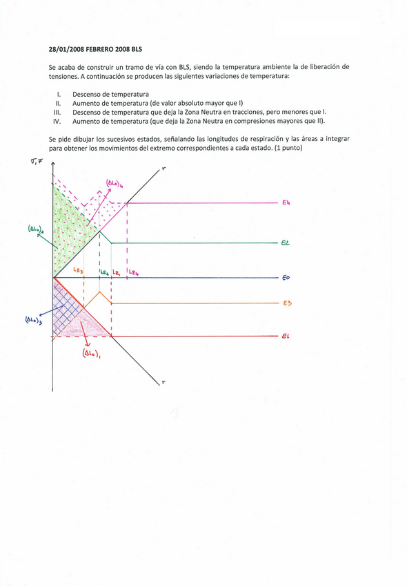 Miniatura del documento relacion_bls.pdf