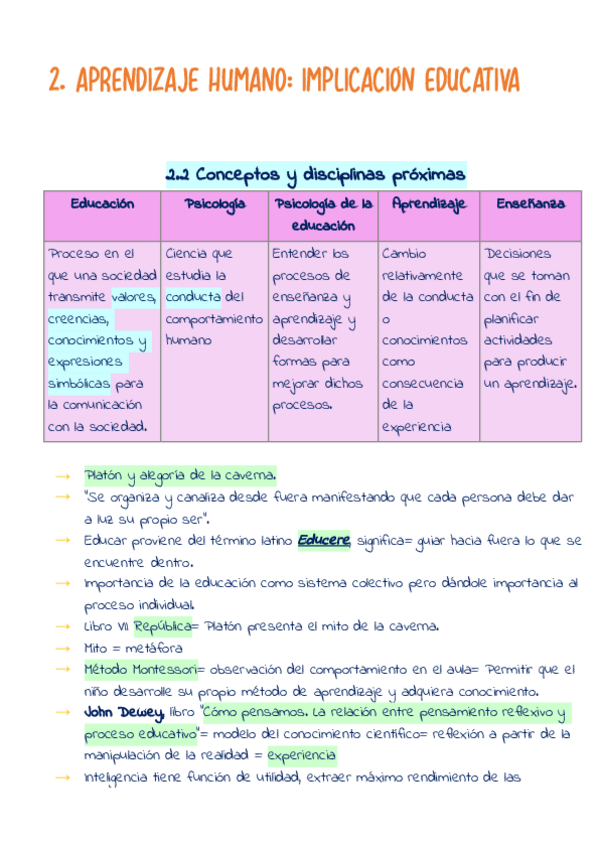 Miniatura del documento 2.-Aprendizaje-humano-implicacion-educativa.pdf