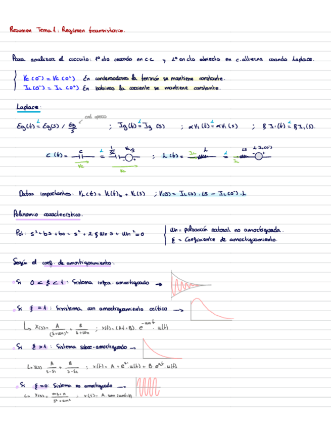Miniatura del documento Resumen-todos-los-Temas.pdf