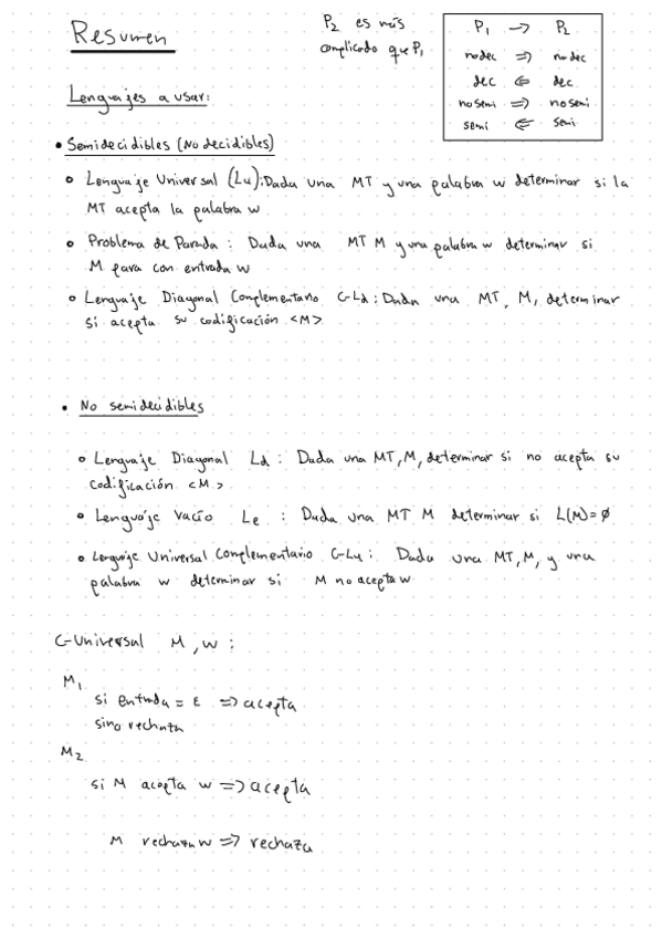 Miniatura del documento Manual-Decibilidad-Semidecibilidad.pdf