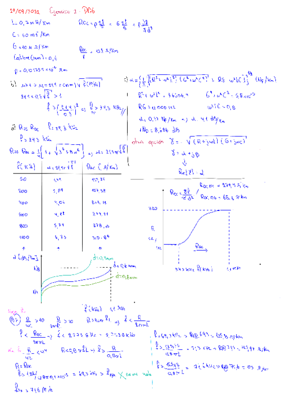 Miniatura del documento Practicas-de-aula-6.pdf