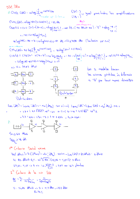 Miniatura del documento Practicas-de-aula-11.pdf