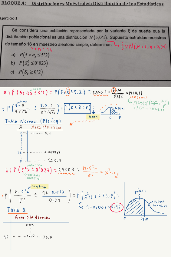 Miniatura del documento EJS RESUELTOS DE EXAMEN T1 Y 2.pdf