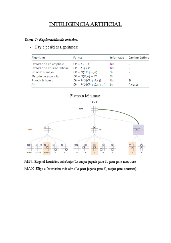 Miniatura del documento INTELIGENCIA-ARTIFICIAL.pdf