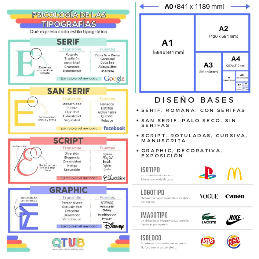 Miniatura del documento BASES-DISENO.pdf