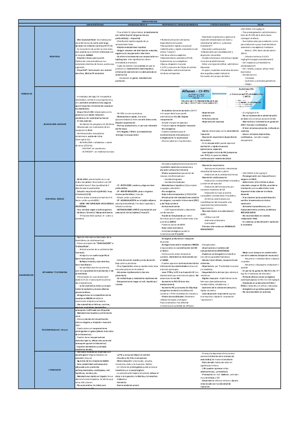 Miniatura del documento INTRAVENOSOS.pdf
