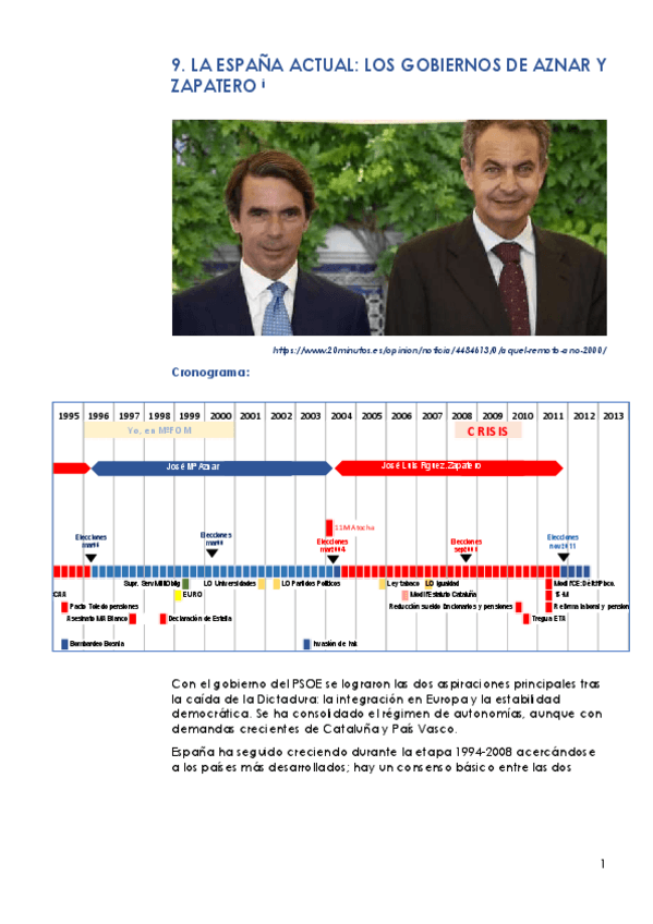 Miniatura del documento 9-ESPANA-ACTUAL.pdf