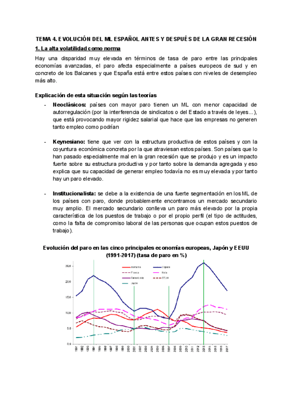 Miniatura del documento TEMA-4.-EVOLUCION-DEL-ML-ESPANOL-ANTES-Y-DESPUES-DE-LA-GRAN-RECESION.pdf