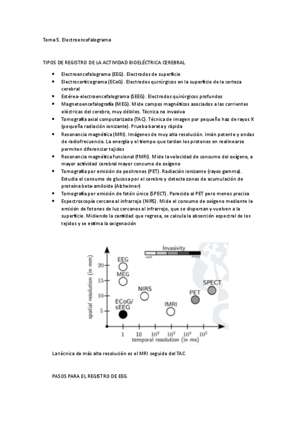 Miniatura del documento Resumen-EEG.pdf