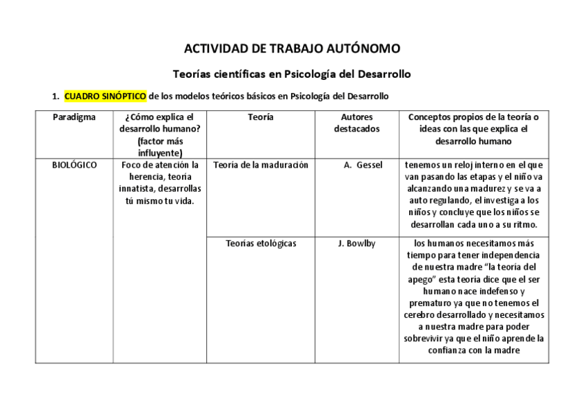 Miniatura del documento ACTIVIDAD-DE-TRABAJO-AUTONOMO-PSICOLOGIA-TEORIAS-CINEITIFCAS.pdf