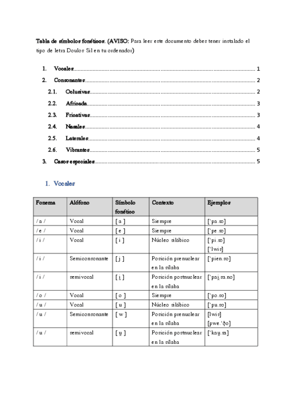 Miniatura del documento ListaSimbolosFoneticosCompleta.pdf