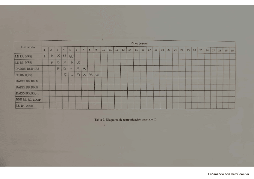 Miniatura del documento C3-2023-TEORIA.pdf