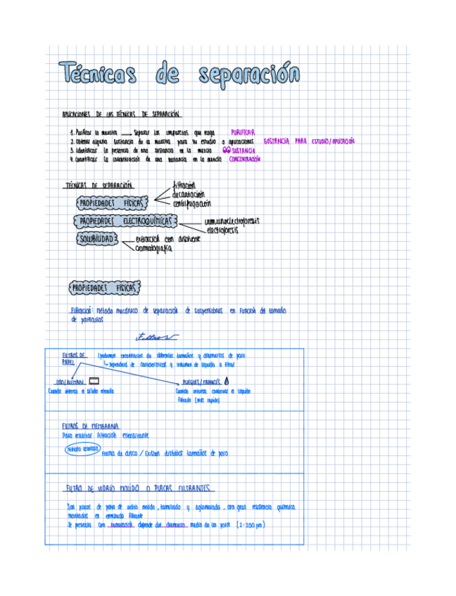 Miniatura del documento Tecnicas-de-separacion.pdf