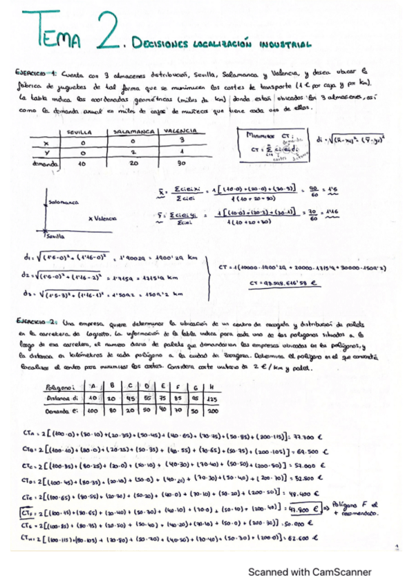 Miniatura del documento Problemas-Resueltos-ODE.pdf