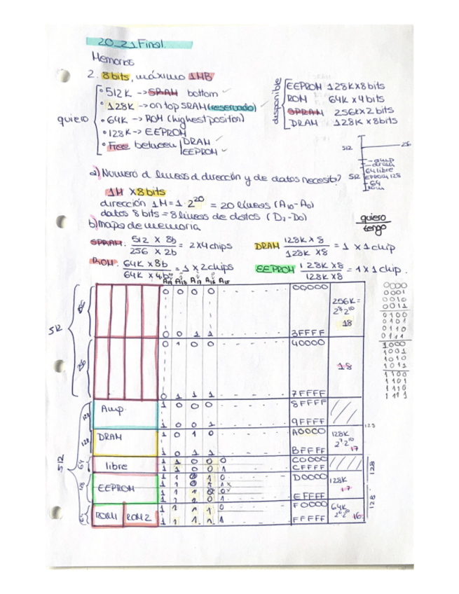Miniatura del documento Memorias-examenes.pdf