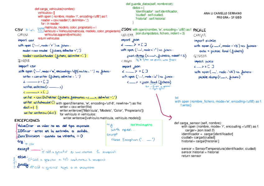 Miniatura del documento Resumen-ficheros.pdf
