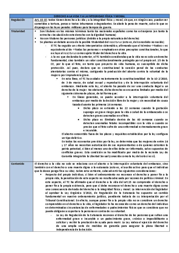 Miniatura del documento FICHAS-DE-DERECHOS-CONSTI-III.pdf