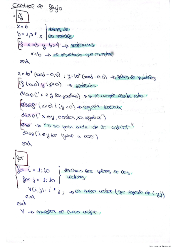 Miniatura del documento Controles-de-flujo-matlab.pdf