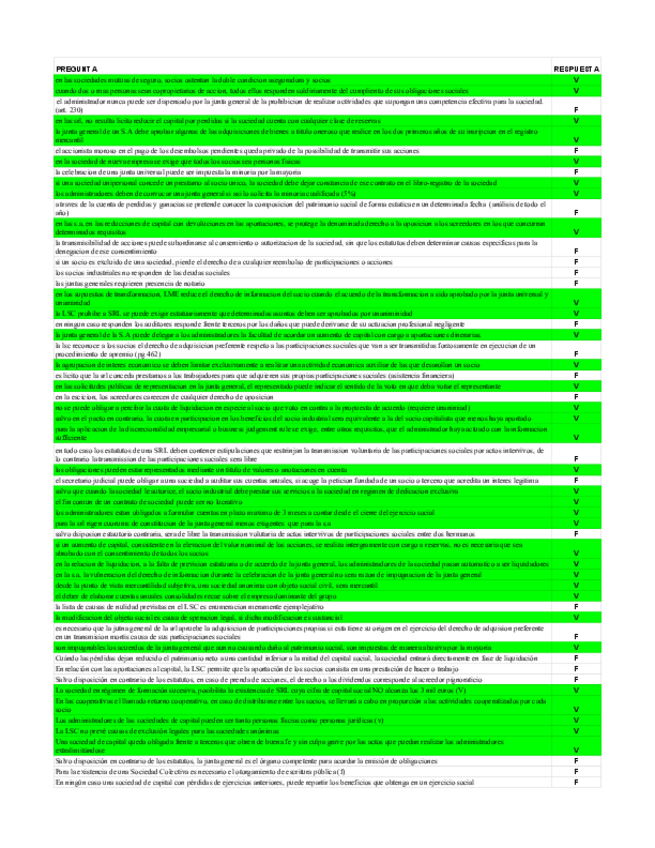 Miniatura del documento preguntas-sociedades.pdf