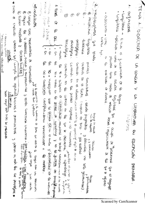 Miniatura del documento Apuntes de todos los temas.pdf