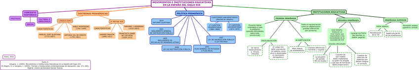 Miniatura del documento Texto-4-Siglo-XIX.jpg