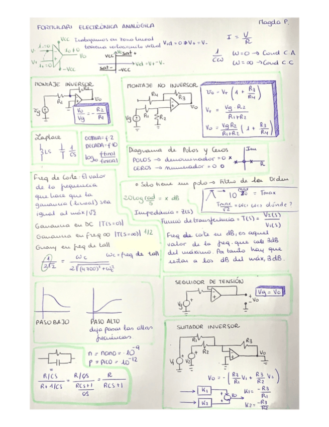 Miniatura del documento FormulariElectronicaAnalogica.pdf