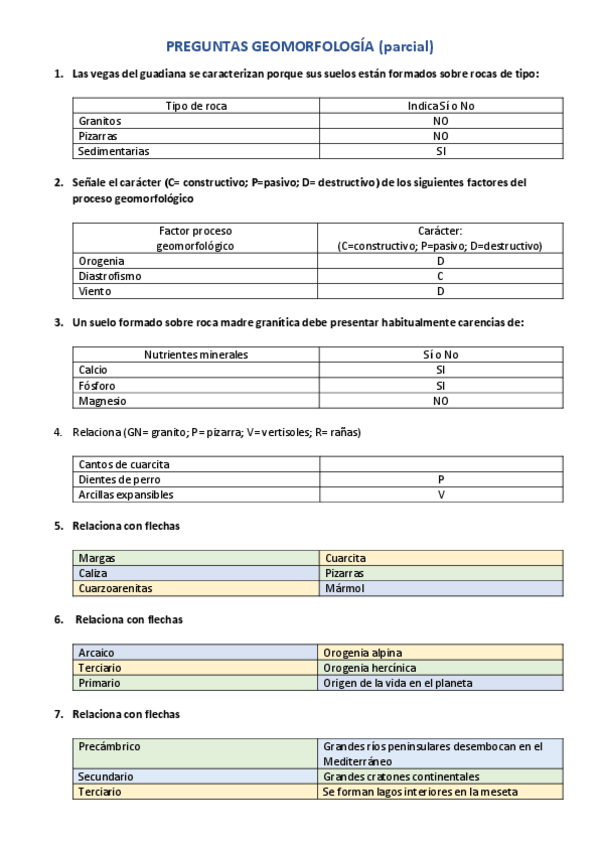 Miniatura del documento PREGUNTAS-GEOMORFOLOGIA.pdf