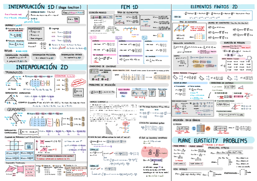 Miniatura del documento Formulari-Metodes-Final.pdf