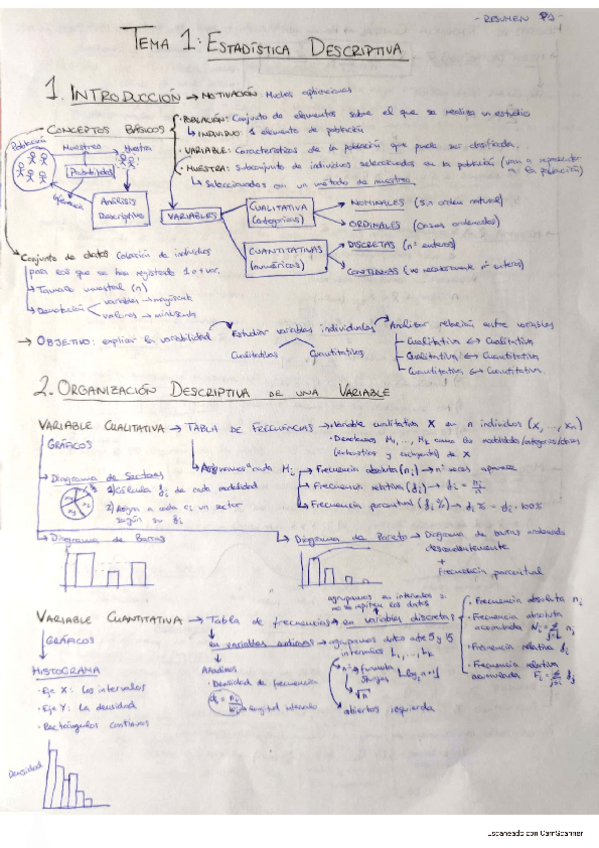 Miniatura del documento ApuntesPREST.pdf