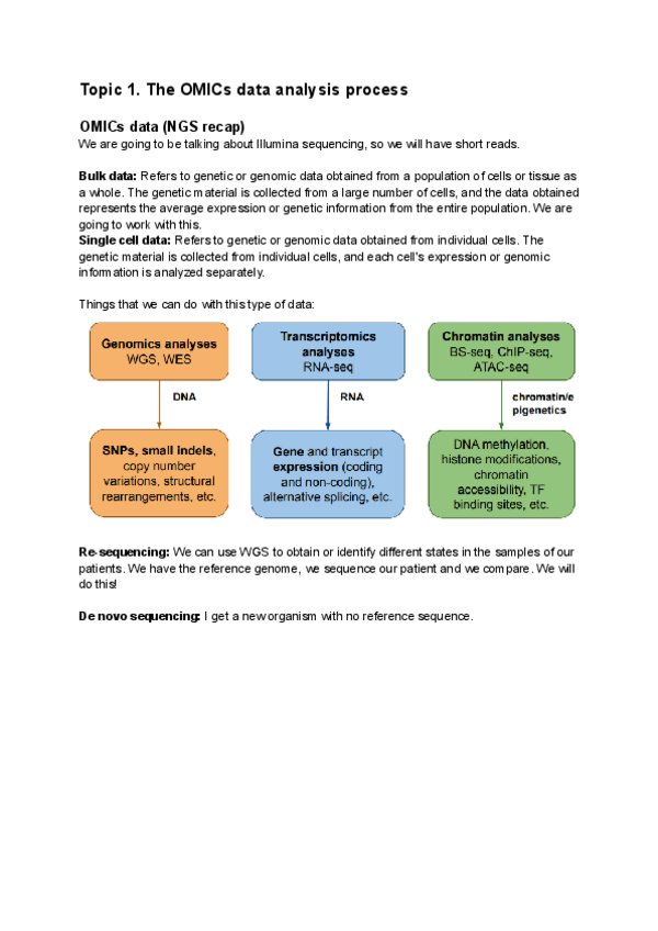 Miniatura del documento Theory-II.pdf