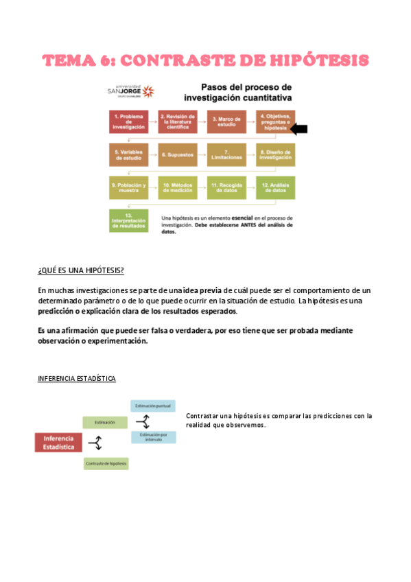 Miniatura del documento Tema-6-CONTRASTE-DE-HIPOTESIS.pdf