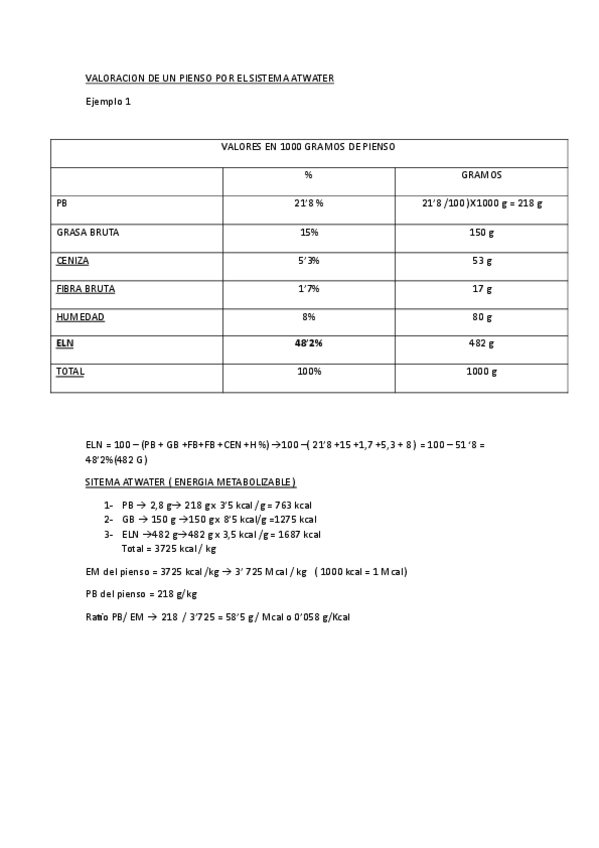 Miniatura del documento ejercicios sistema atwater.pdf