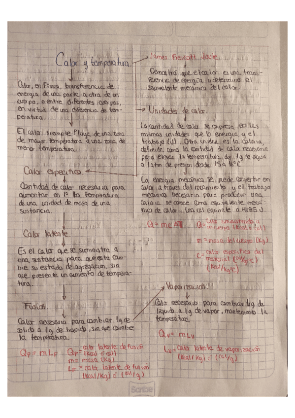 Miniatura del documento Calor.pdf