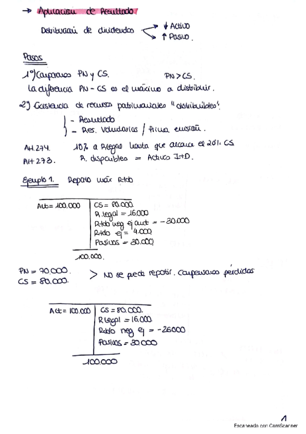 Miniatura del documento Aplicacion-de-resultado.pdf