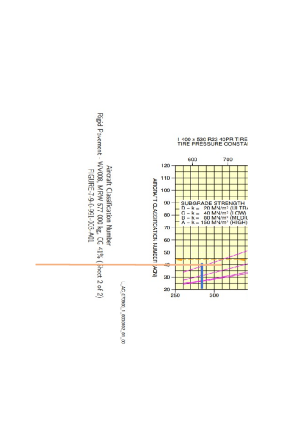 Miniatura del documento Week11-Pavimentos-Group5.xlsx