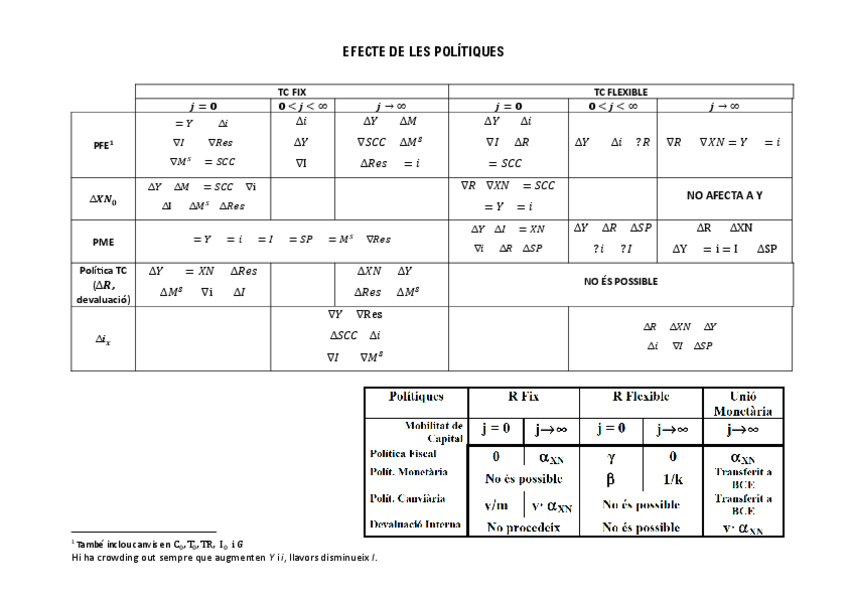 Miniatura del documento Taula-resum-ISLMBP.pdf