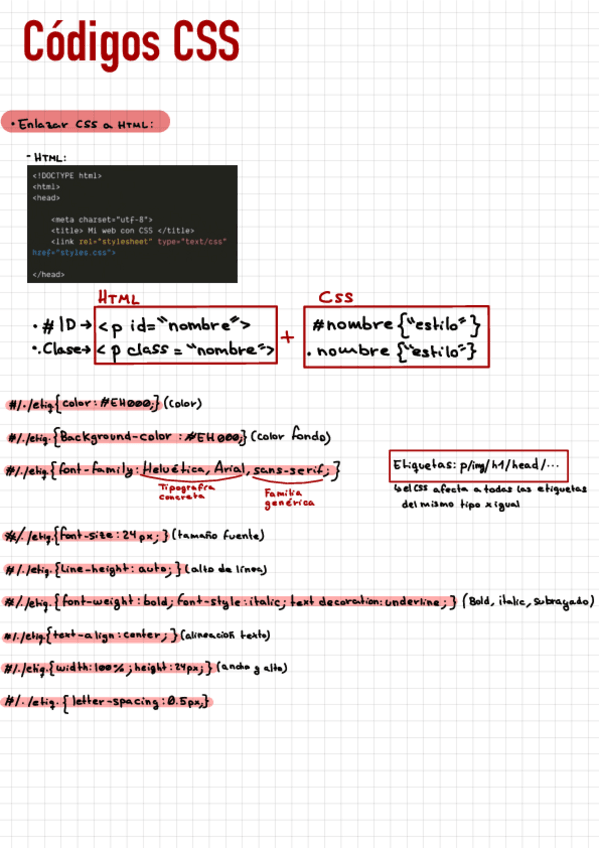 Miniatura del documento Codigos-CSS.pdf