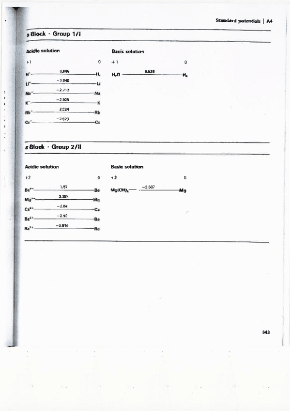 Miniatura del documento Diagramas Latimer.pdf