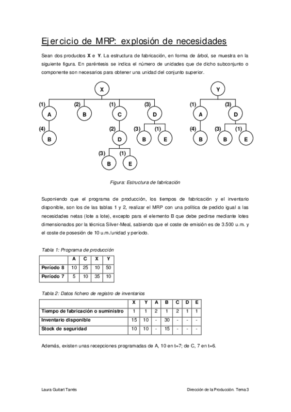 Miniatura del documento Ejercicio-1-MRP-enunciado-y-solucion-2.pdf