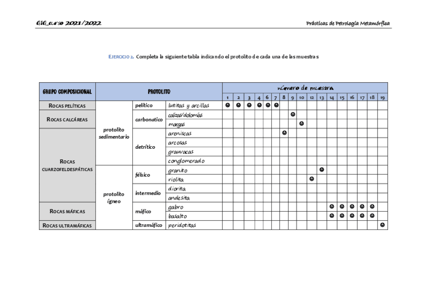 Miniatura del documento SOLUCIONEjercicio-2Practicas.pdf