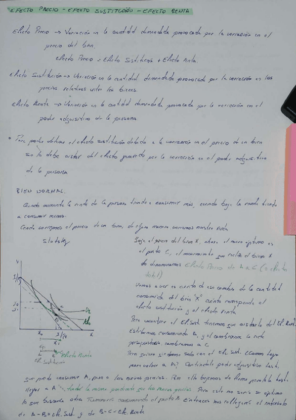 Miniatura del documento Efecto-Precio-Renta-Sustitucion.pdf