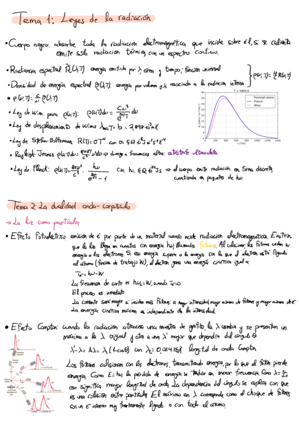 Miniatura del documento Esquema-formulario.pdf