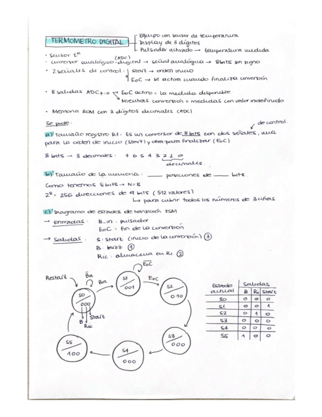 Miniatura del documento ejercicio-termometro-digital.pdf