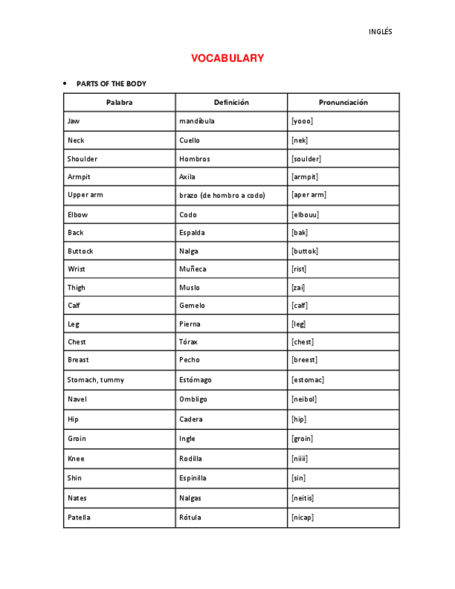 Miniatura del documento Teoría Inglés - 2º Enfermería.pdf