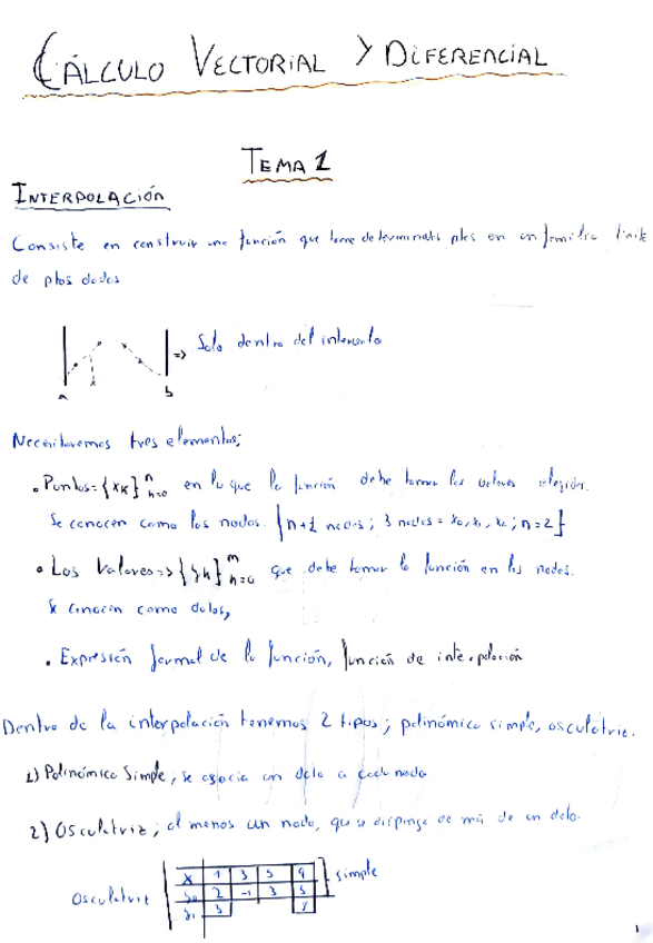 Miniatura del documento Calculo-Vectorial.pdf