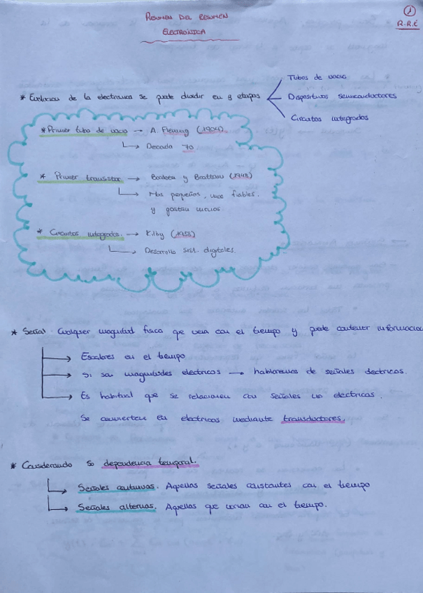 Miniatura del documento Electronica-3.pdf