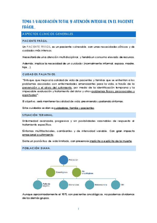 Miniatura del documento Paciente-Fragil-2022-2023.pdf
