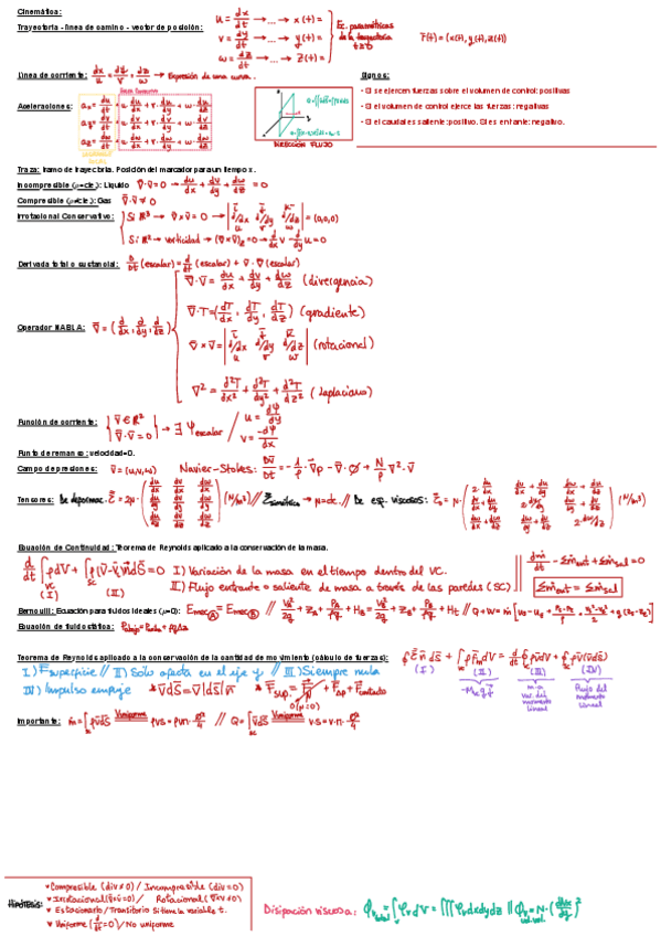 Miniatura del documento formulario-nuevo-examen-final-2023.pdf