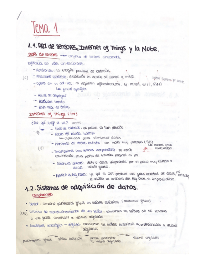Miniatura del documento Teoria-P1-FPRO.pdf