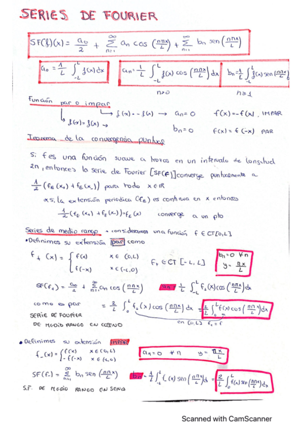 Miniatura del documento resumen-primer-parcial.pdf